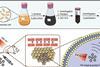 Low-Res_Schematic illustration of biosynthetic melanin nanoparticles for photoacoustic imaging-guided photothermal therapy.jpg