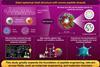 Low-Res_TKTEC_541_5_Infographic