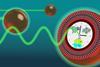 Low-Res_Biology telling time