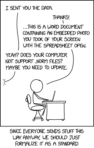 norm_normal_file_format
