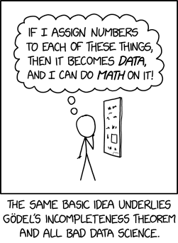 assigning_numbers