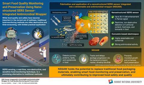 Low-Res_HANBN_12_6_HANBN_12_Infographics_final_하지환_교수님 (1)