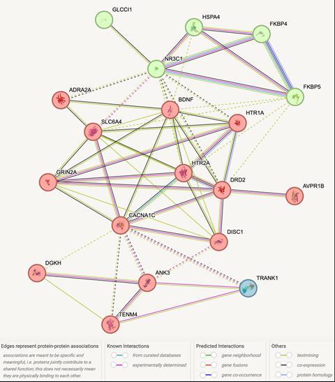 mcb_psy Figure 1