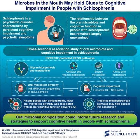 Low-Res_TKTEC_661_9_182713405_final_infographic_dec_26_202 (1)