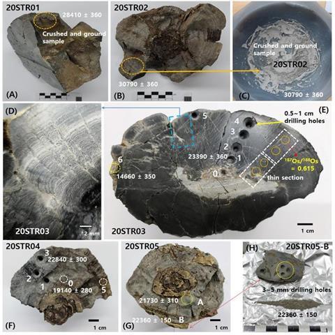 Low-Res_ATT_2_Stromatolite Samples and Radiocarbon ages