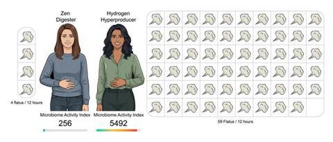 Low-Res_Flatus-Difference-Human-Flatus-Atlas-2026-04-02