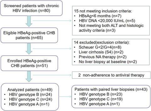 Low-Res_jcth-14-039-ga