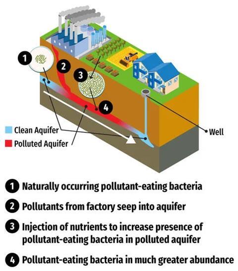 NEWS-IMAGE_Water-Pollution[34] copy