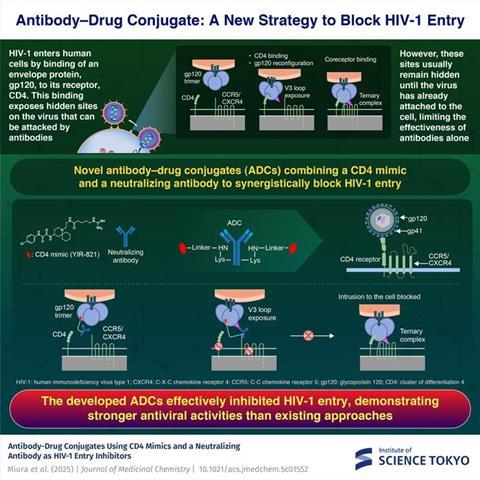 Low-Res_TKTEC_669_7_182713405_final_infographic_feb_9_2026