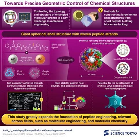 Low-Res_TKTEC_541_5_Infographic