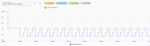7- V4 PCR Protocol Target Temperature