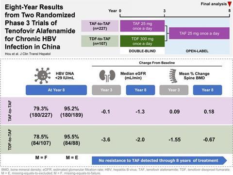 Low-Res_jcth-14-146-ga