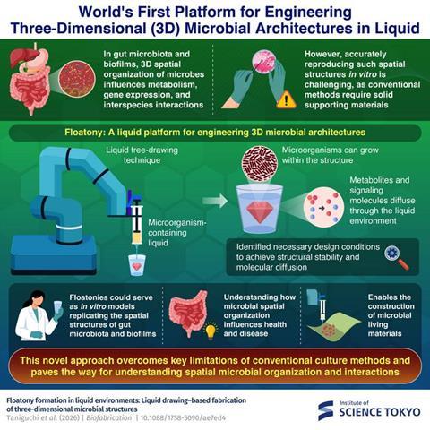 Low-Res_TKTEC_735_5_182713405_0fb745bf-6e81-44fe-ba27-1377f9a22e12__infographic_13_jul_2026__1_ (1)