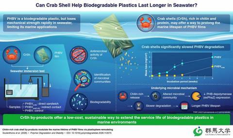 Low-Res_GUNJP_1_7_GUNJP_1_6_Image_Research_News_Story_April_20_2026__1_