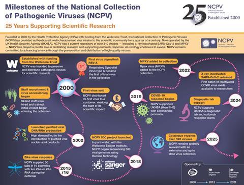 978930c5-bb28-40f5-a818-39deb7d9b905