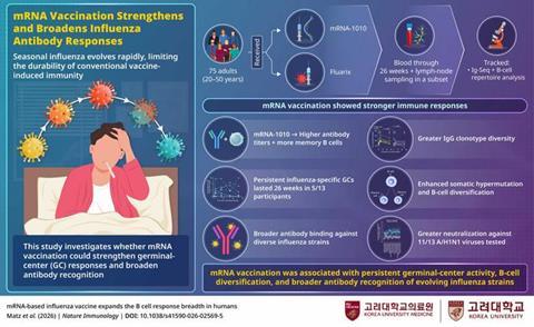 Low-Res_KORME_66_5_KORME_66_Infographic_final