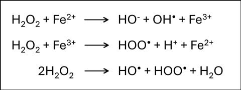 Figure2